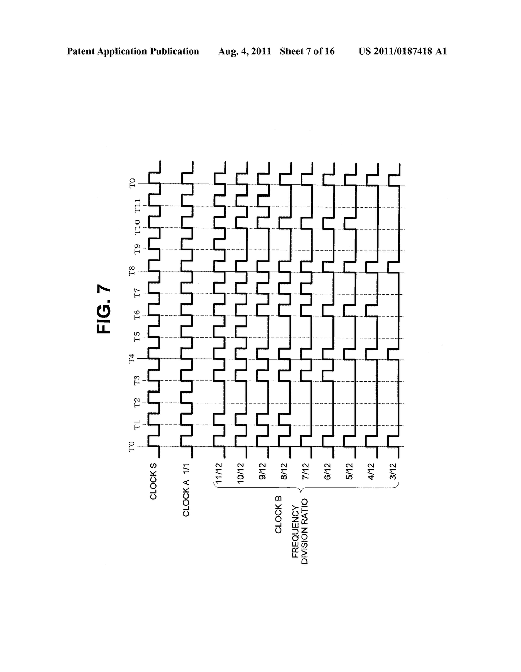 CLOCK SIGNAL FREQUENCY DIVIDING CIRCUIT AND METHOD - diagram, schematic, and image 08