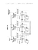 CLOCK SIGNAL FREQUENCY DIVIDING CIRCUIT AND METHOD diagram and image