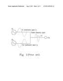 FREQUENCY MULTIPLIER DEVICE AND METHOD THEREOF diagram and image