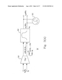 FREQUENCY MULTIPLIER DEVICE AND METHOD THEREOF diagram and image