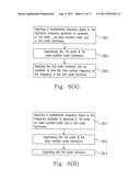 FREQUENCY MULTIPLIER DEVICE AND METHOD THEREOF diagram and image