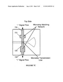 Linearizer incorporating a phase shifter diagram and image