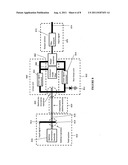 Linearizer incorporating a phase shifter diagram and image