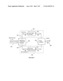 Linearizer incorporating a phase shifter diagram and image