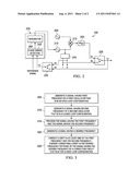 OSCILLATOR CIRCUIT FOR RADIO FREQUENCY TRANSCEIVERS diagram and image