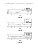 VEHICLE AND METHOD OF ADVISING A DRIVER THEREIN diagram and image