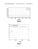 VEHICLE AND METHOD OF ADVISING A DRIVER THEREIN diagram and image