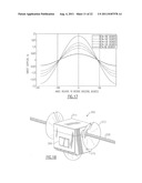 Conductive line communication apparatus and conductive line radar system     and method diagram and image