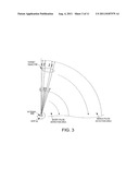 METHOD AND DEVICE FOR TRANSMISSION, METHOD AND DEVICE FOR RECEPTION, AND     METHOD AND DEVICE FOR DETECTING TARGET OBJECT diagram and image