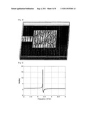 METAMATERIAL ANTENNA USING A MAGNETO-DIELECTRIC MATERIAL diagram and image