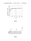 DIELECTRIC ANTENNA AND WIRELESS COMMUNICATION DEVICE diagram and image