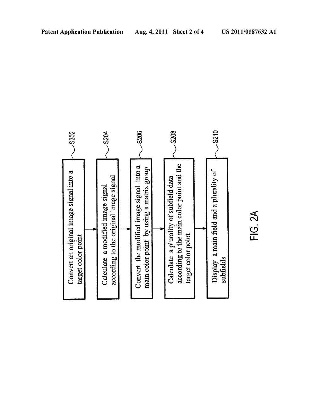 COLOR ADJUSTMENT METHOD FOR COLOR SEQUENTIAL LIQUID CRYSTAL DISPLAY - diagram, schematic, and image 03