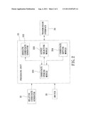 DUAL-MODE INPUT DEVICE OPERABLE IN A SELECTED ONE OF A RELATIVE COORDINATE     MODE AND AN ABSOLUTE COORDINATE MODE diagram and image