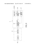 COMPUTER POINTING DEVICE WITH MACRO FUNCTIONALITY diagram and image