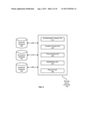 Interaction Terminal diagram and image