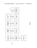 Interaction Terminal diagram and image