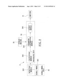 COMPUTER INPUT DEVICE WITH VARIABLE SCROLL SPEED CONTROL diagram and image