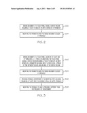 TOUCH SCREEN HAVING ADAPTIVE INPUT PARAMETER diagram and image