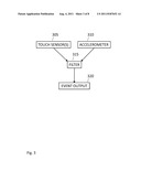 Bump suppression diagram and image