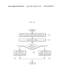 MULTI-DISPLAY DEVICE AND METHOD FOR CONTROLLING THE SAME diagram and image