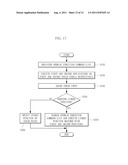 MULTI-DISPLAY DEVICE AND METHOD FOR CONTROLLING THE SAME diagram and image