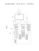 INTERFACE APPARATUS AND METHOD diagram and image