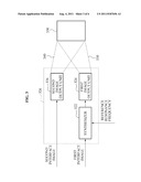 INTERFACE APPARATUS AND METHOD diagram and image