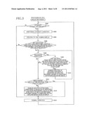 INPUT APPARATUS AND STORAGE MEDIUM STORING INPUT CONTROL PROGRAM diagram and image