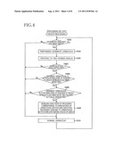 INPUT APPARATUS AND STORAGE MEDIUM STORING INPUT CONTROL PROGRAM diagram and image