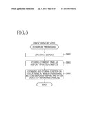 INPUT APPARATUS AND STORAGE MEDIUM STORING INPUT CONTROL PROGRAM diagram and image