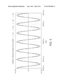 OLED DEVICE AND AN ELECTRONIC CIRCUIT diagram and image