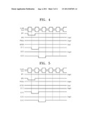 SCAN DRIVER AND FLAT PANEL DISPLAY APPARATUS INCLUDING THE SAME diagram and image