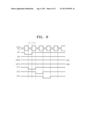 SCAN DRIVER AND FLAT PANEL DISPLAY APPARATUS INCLUDING THE SAME diagram and image