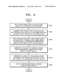 Display apparatus and method of operating the same diagram and image