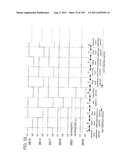 LIQUID CRYSTAL DISPLAY DEVICE diagram and image