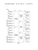 PRESENTING FINANCIAL INFORMATION IN A THREE-DIMENSIONAL LANDSCAPE diagram and image