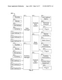 Presenting Series Information in a Three-Dimensional Landscape diagram and image