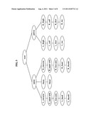 Parallel operation processing apparatus and method diagram and image