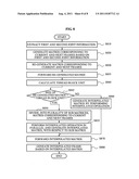 Parallel operation processing apparatus and method diagram and image