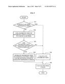 IMAGE PROCESSING APPARATUS AND METHOD OF RENDERING USING A RAY TRACING     SCHEME diagram and image