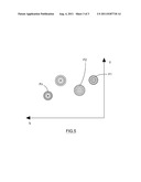 METHOD FOR CONVERTING SOUNDS CHARACTERIZED BY FIVE PARAMETERS IN     TRIDIMENSIONAL MOVING IMAGES diagram and image