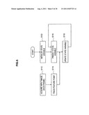 COMMUNICATION CONTROL DEVICE, COMMUNICATION CONTROL METHOD, AND PROGRAM diagram and image