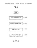 IMAGE PROCESSING DEVICE, IMAGE PROCESSING METHOD, AND PROGRAM diagram and image