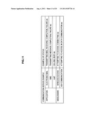 IMAGE PROCESSING DEVICE, IMAGE PROCESSING METHOD, AND PROGRAM diagram and image