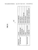 IMAGE PROCESSING DEVICE, IMAGE PROCESSING METHOD, AND PROGRAM diagram and image