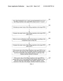 MEMORY ACCESS METHOD AND ACCESS CONTROLLER FOR A MEMORY diagram and image