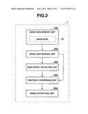 IMAGE PROCESSING DEVICE AND NON-TRANSITORY COMPUTER-READABLE STORAGE     MEDIUM diagram and image