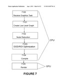 System and Method for Processing Graphics Operations with Graphics     Processing Unit diagram and image