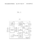 Single-Chip Display-Driving Circuit, Display Device and Display System     Having the Same diagram and image