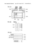 SEMICONDUCTOR DEVICE, DISPLAY DEVICE AND ELECTRONIC APPARATUS diagram and image